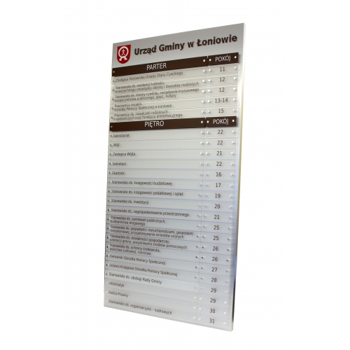 Tablica informacyjna Urząd Gminy Łoniowie